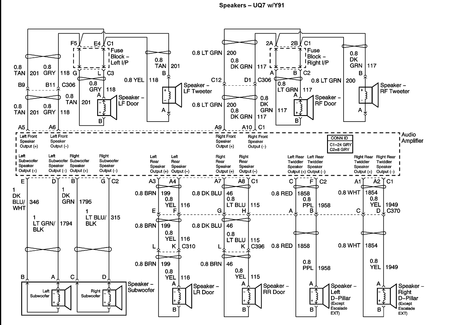 2007 Hummer H3 Radio Wiring Diagram