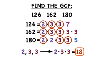 How To Find Lcm Of 3 Numbers - Complete Howto Wikies