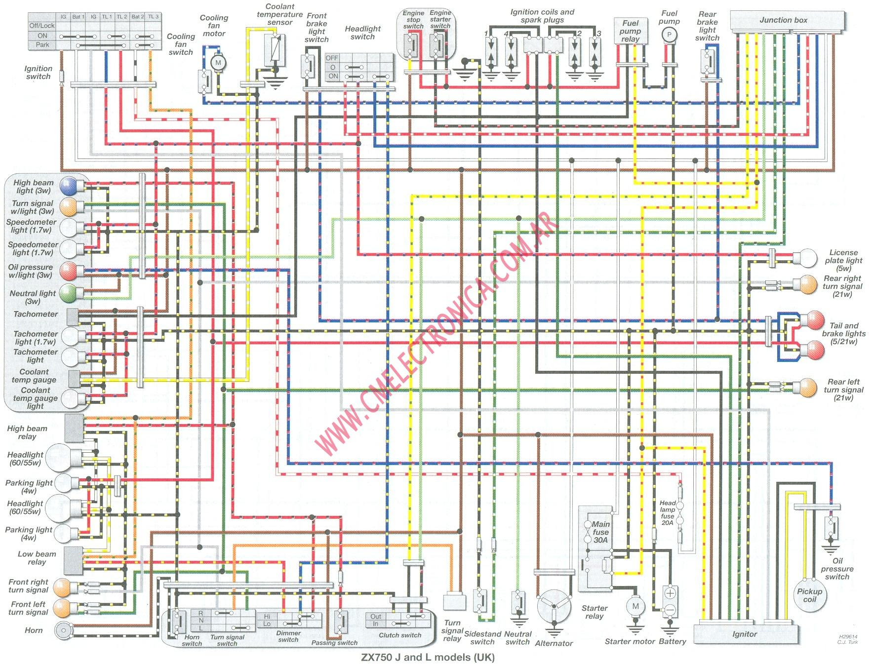Kawasaki Klr 250 Wiring Diagram - Wiring Diagram Schemas