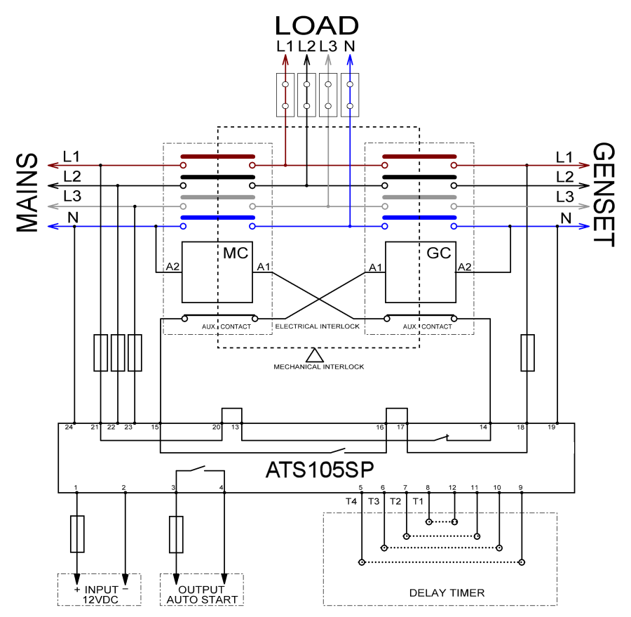 Wiring Diagram Panel Ats Genset - Home Wiring Diagram