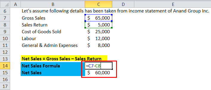 how-to-find-gross-margin-in-excel