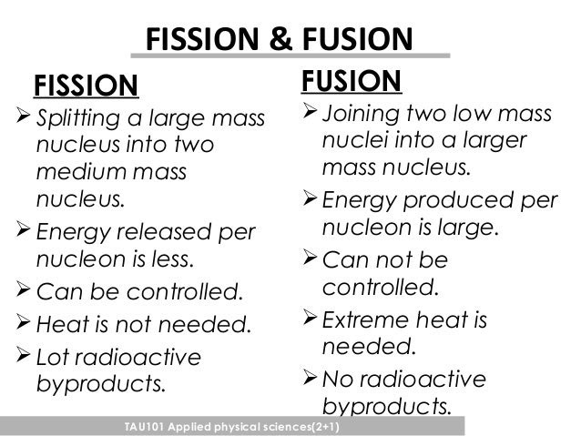 Fission перевод