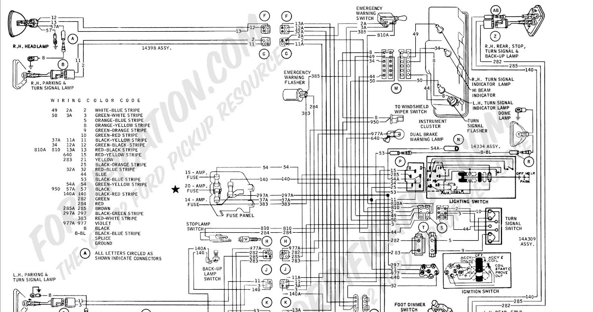 1969 Mustang Wiring Harness Diagram / 1969-73 Mustang & Cougar