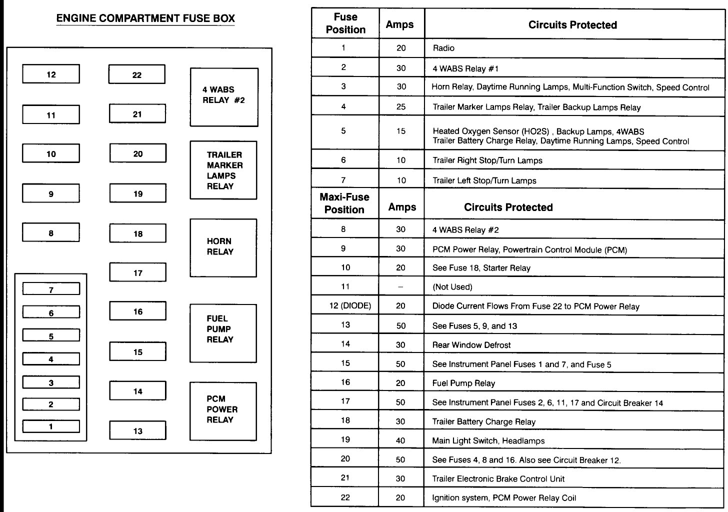 86 Ford F 150 351 Wiring Diagram - Wiring Diagram Networks