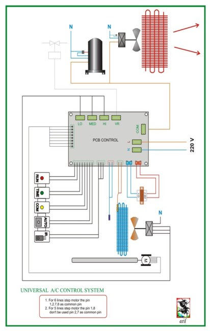 Daikin Ac Wiring Diagrams - Wiring Diagram