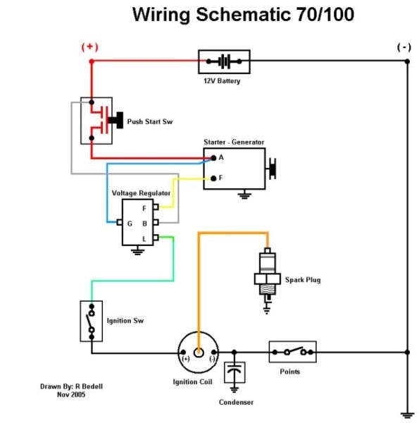 Wiring Diagram For Huskee Lawn Tractor