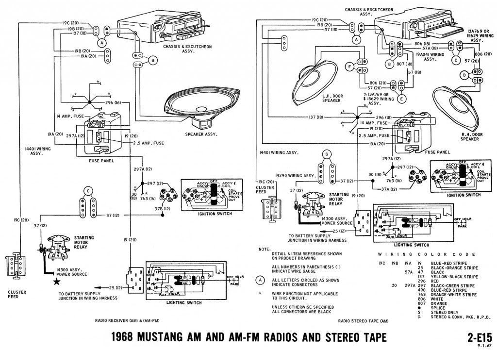 65 Ford Mustang Wiring Diagram - Wiring Diagram Networks