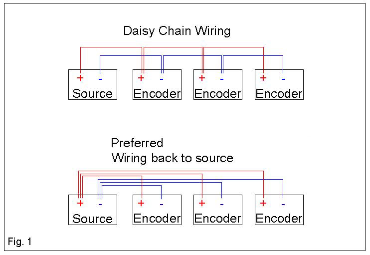 Daisy Chain Speakers Wiring Diagram