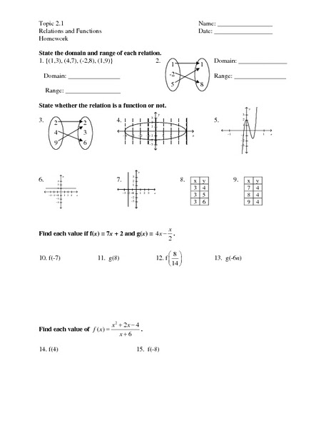 91 MATH WORKSHEETS RELATIONS AND FUNCTIONS - * Math
