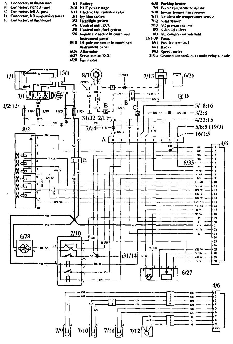 1991 Volvo 240 Wiring Diagram karenmycuprunnthover