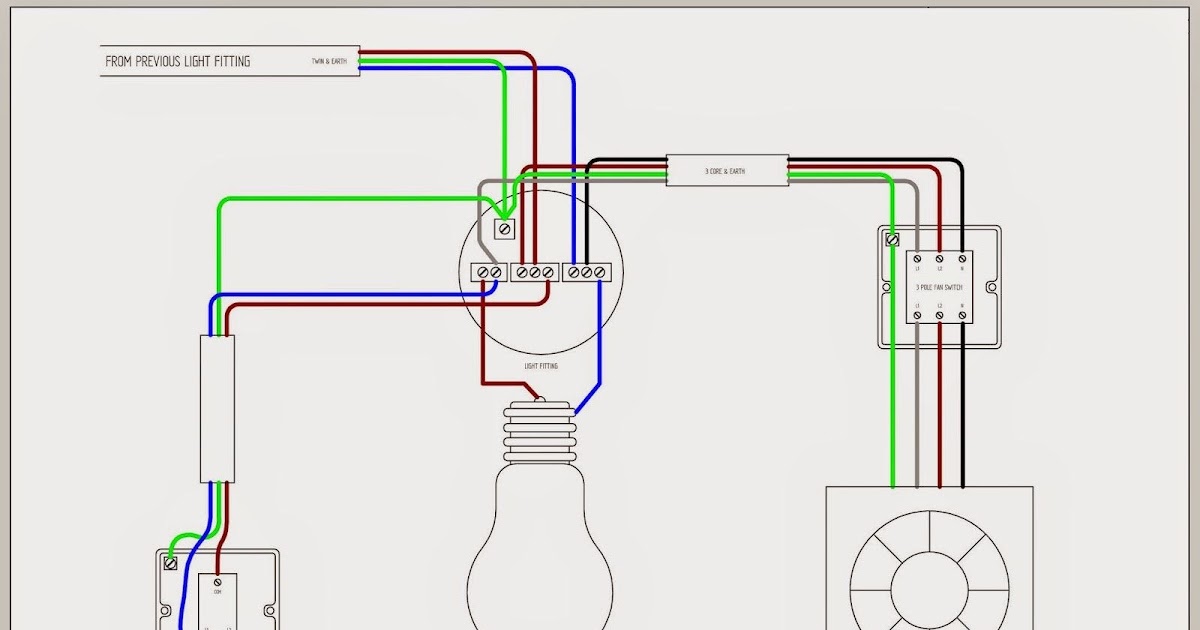 2 Pole Isolator Switch Wiring Diagram