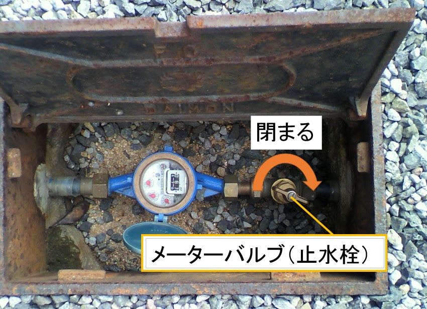 マンション メーターボックス