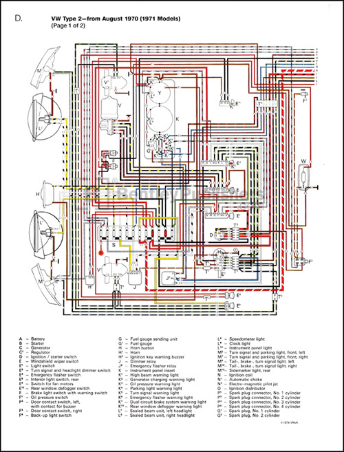 1975 Volkswagen Wiring Diagram - Wiring Diagram Schemas