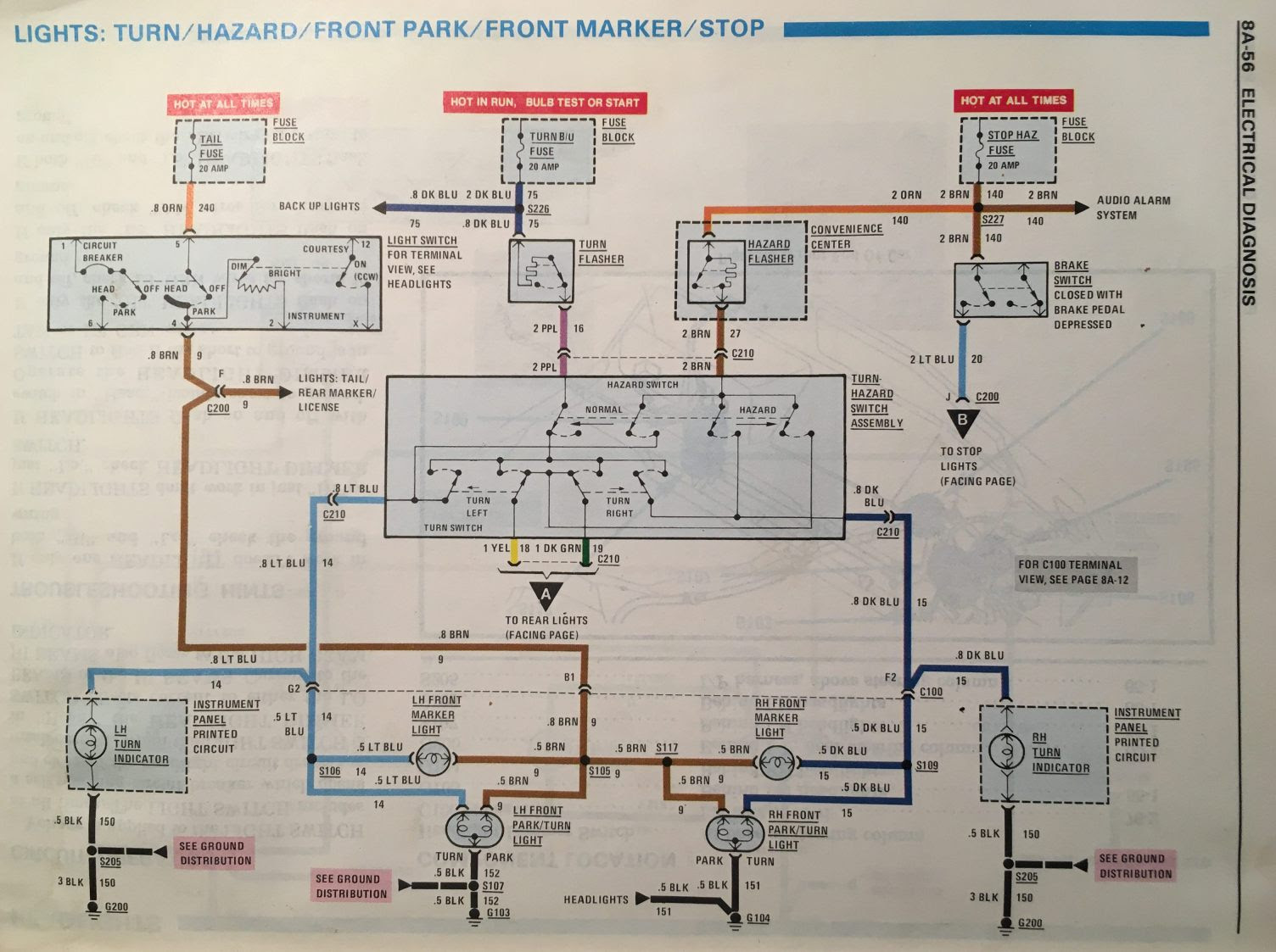 86 Camaro Fuse Box Diagram - Wiring Diagram Networks