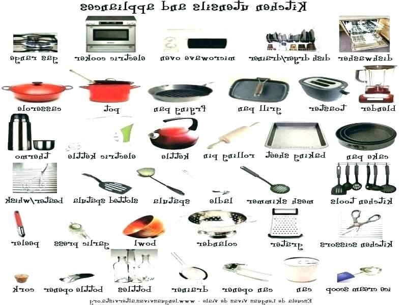 Equipment Dan Utensil Di Kitchen - Tentang Kitchen