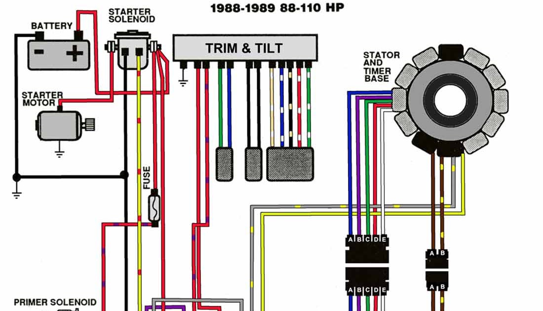 1989 Chri Craft Wiring Diagram - Wiring Diagram Schema