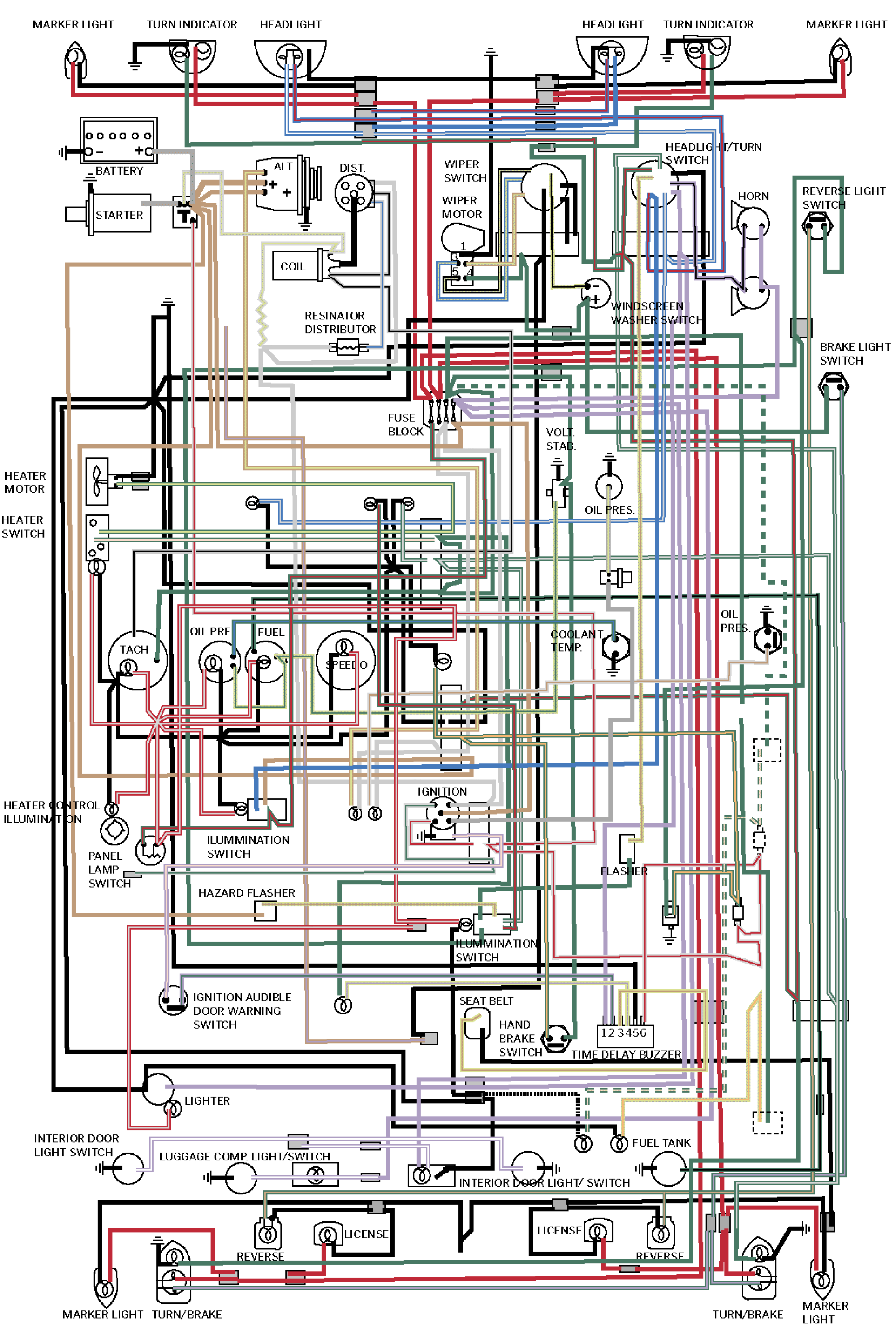 Mg Midget 1500 Wiring Diagram - flilpfloppinthrough