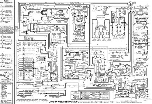 Jensen Vx7020 Wiring Harness Diagram - 40DOL