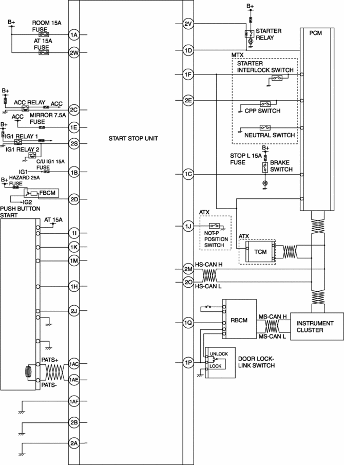 Mazda Cx 5 Radio Wiring Diagram