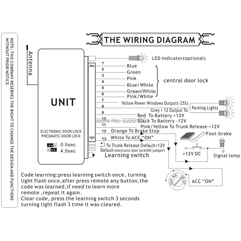 Mitsubishi L200 Central Locking Wiring Diagram - Wiring Diagram Schemas