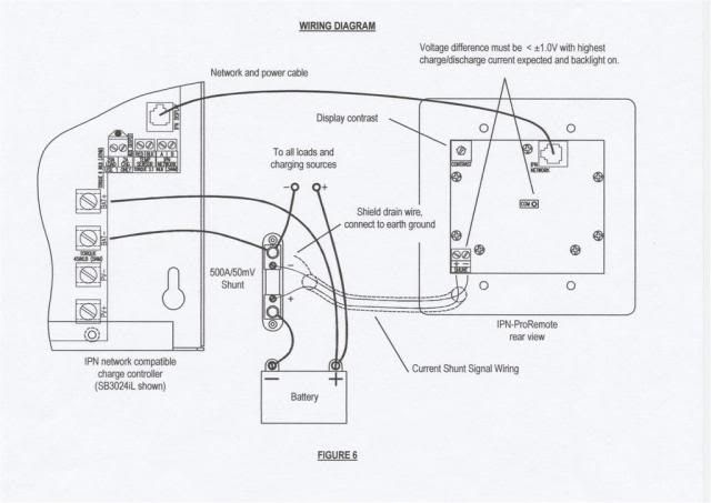 Jayco Trailer Wiring Diagram - Derslatnaback