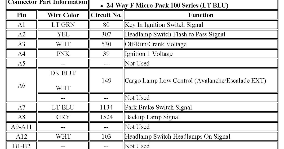2004 Dodge Durango Stereo Wiring Diagram Free Download | schematic and