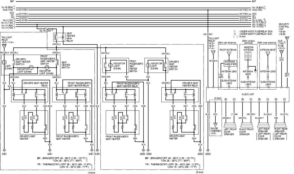 2004 Honda Accord Wiring Harness Diagram - Wiring Diagram