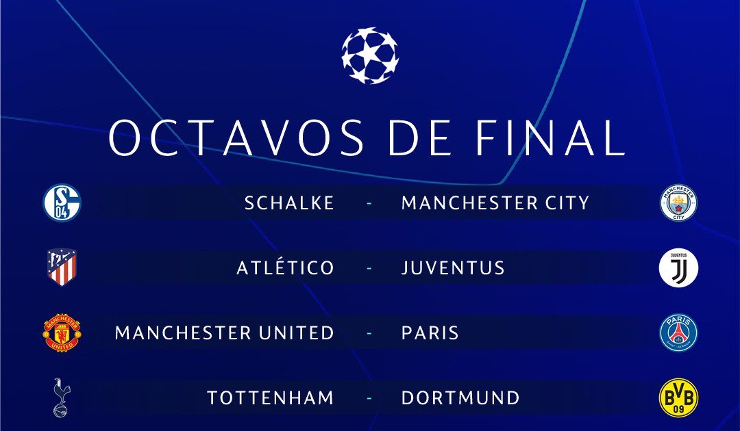 Ucl Draw 2021 Last 16 : Hello and welcome to another video on the