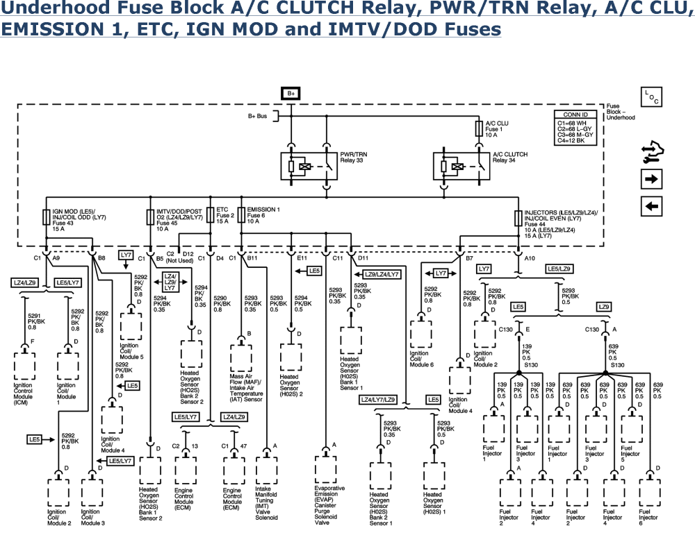 33 2008 Pontiac G6 Wiring Diagram - Wiring Diagram Database