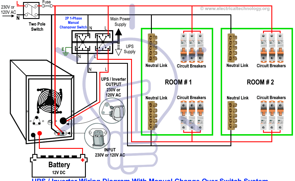 Lighting Inverter Wiring Diagram