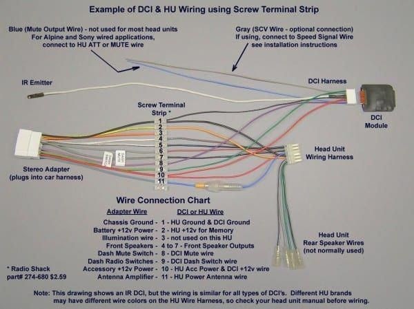 [DIAGRAM] 2000 Buick Lesabre Radio Wiring Color Diagram