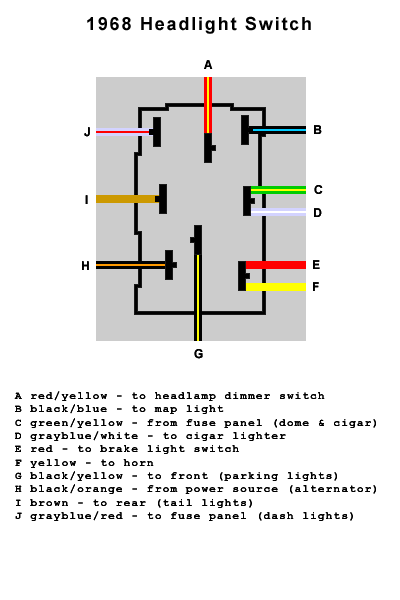 69 Mustang Ignition Switch Wiring Diagram from lh6.googleusercontent.com