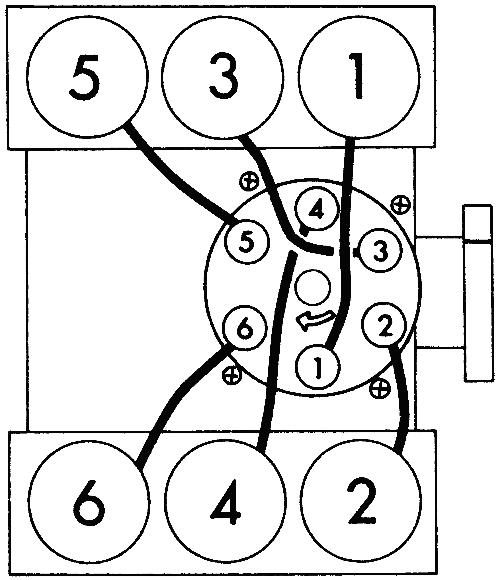 Chevy 235 Firing Order Diagram - Hanenhuusholli
