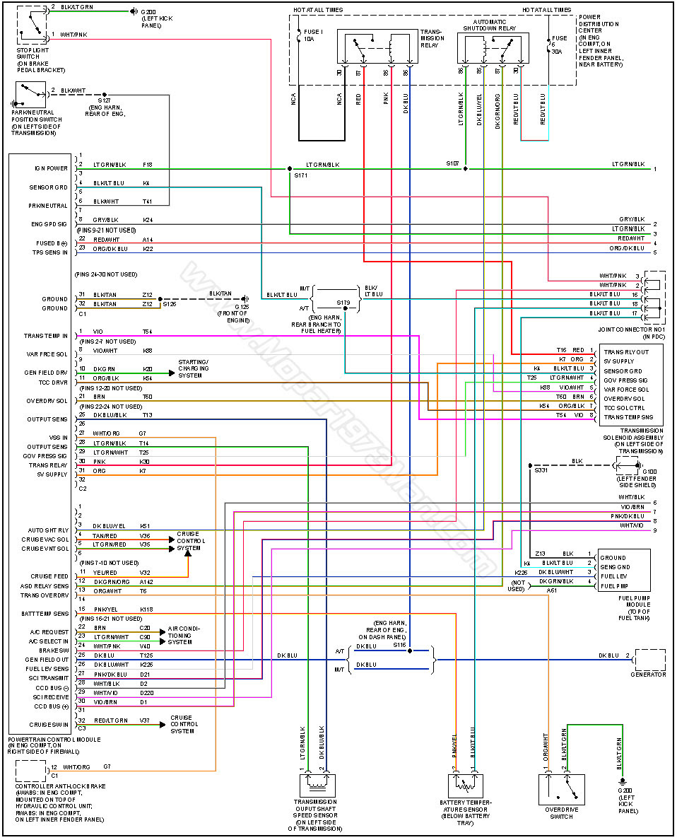 2013 Dodge Cummin Wiring Diagram - Wiring Diagram 89
