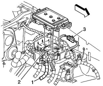 Wiring Diagram: 14 2006 Chevy Trailblazer Fuse Box Diagram