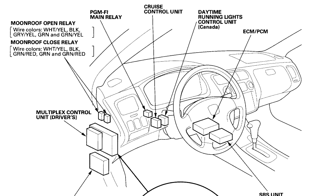 93 Honda Civic Main Relay Wiring Diagram / No Start Honda Pgm Fi Main