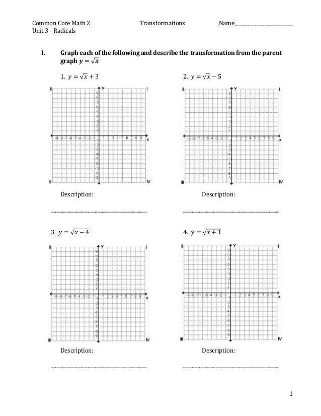 Parent Graphs And Transformations Worksheet Answer Key