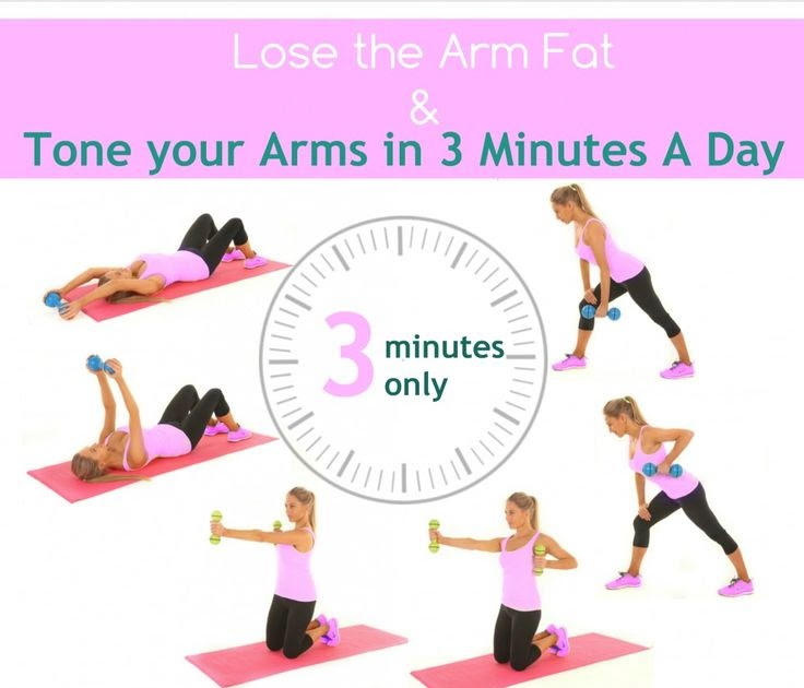 How To Lose Armpit Fat How To Lose Arm Fat Fast How Do You