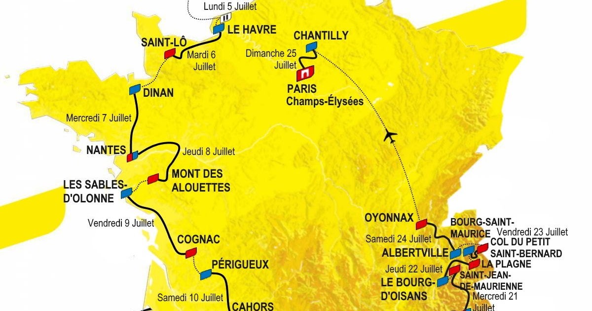 Gain Au Tour De France 2022 Tour De France 2022