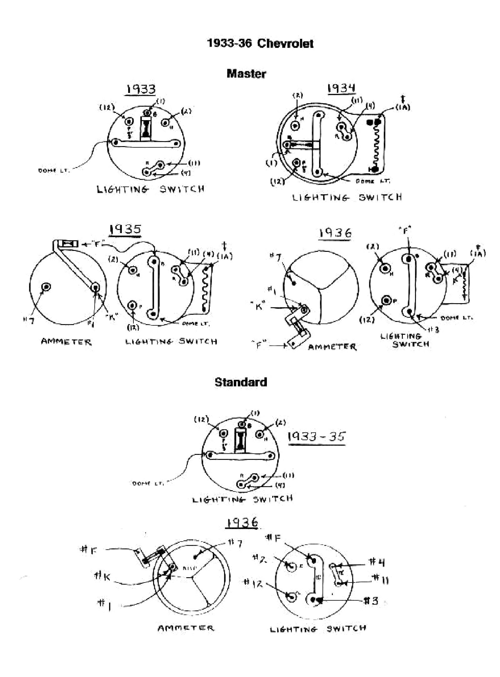 Wiring Manual PDF: 1935 Chevy Wiring Diagram