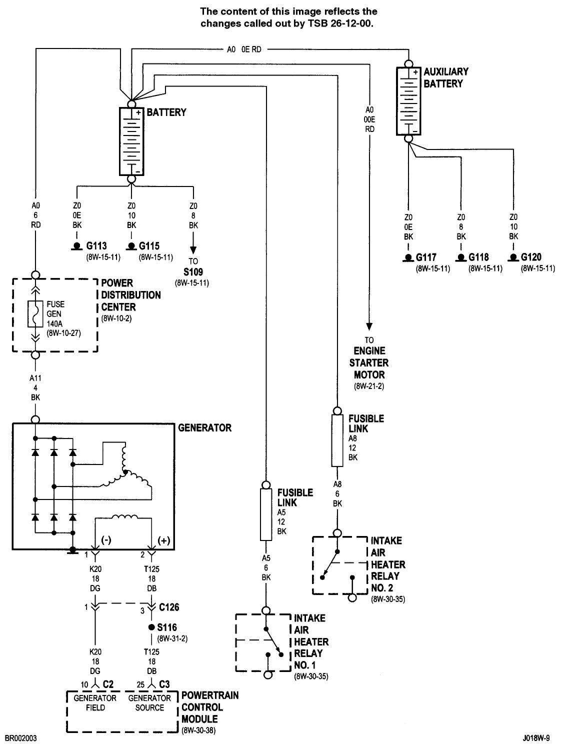 35 2004 Dodge Ram 2500 Wiring Diagram - Wiring Diagram List