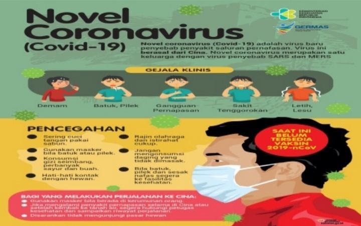 Dimanakah Iklan Seperti Itu Biasanya Dipajang Jurnal Siswa