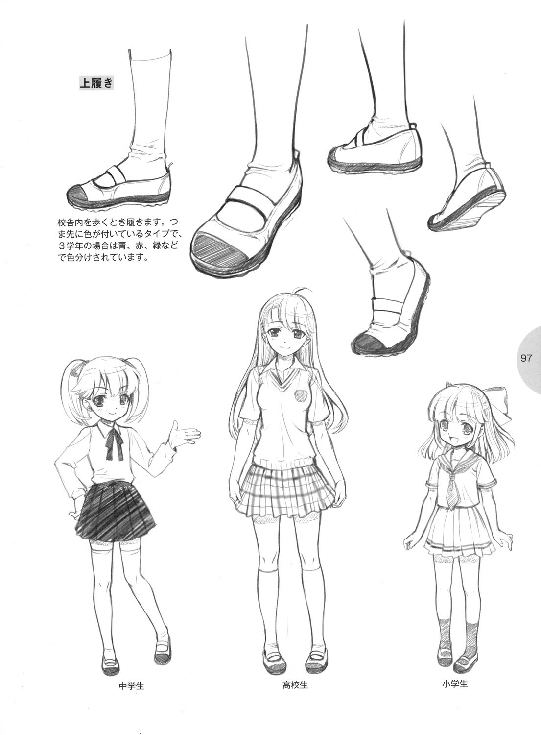 How To Draw Shoes From The Front Anime Howto Techno