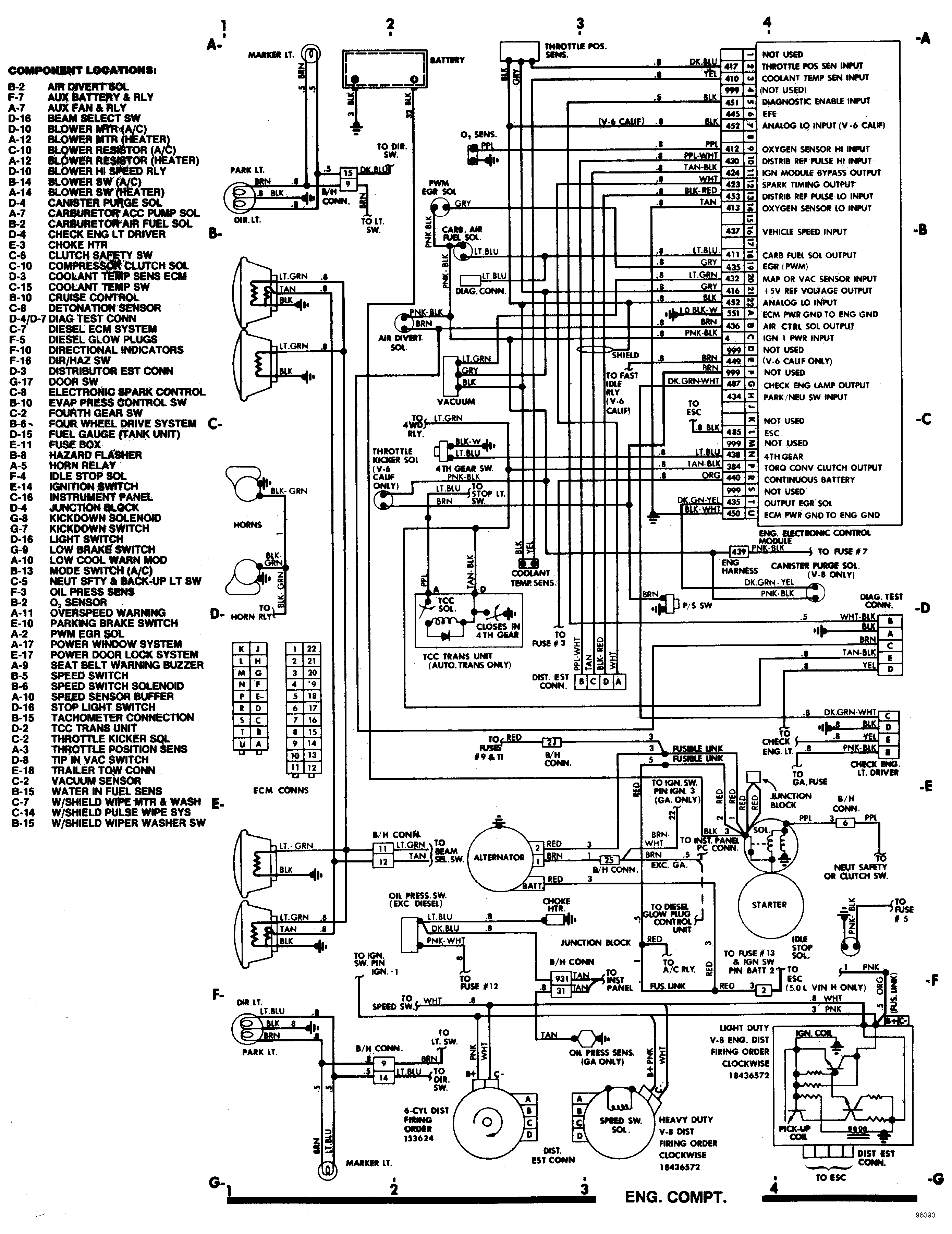 86 Chevy Wiring Diagram Free Picture Schematic Wiring Diagram Networks