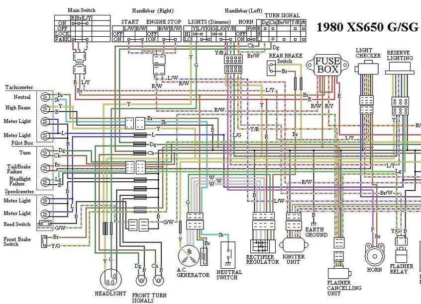 1981 Yamaha Xj550 Wiring Diagram - Wiring Diagram