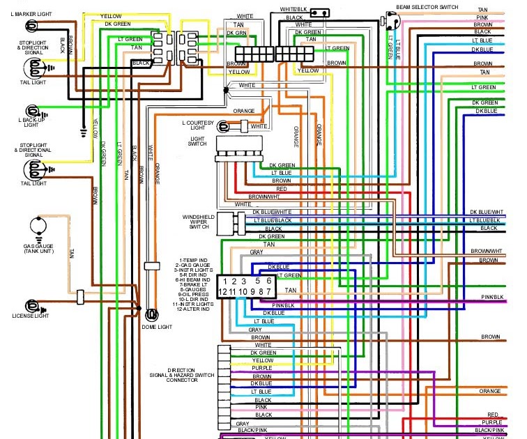 1968 Camaro Wiring Diagram - Free Wiring Diagram