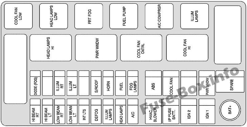 System Wiring Diagrams 2009 Chevy Aveo5 | Wire