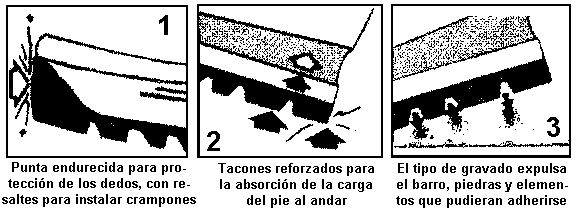 http://www.aristasur.com/sites/as/users/3/image/suelas_grabado.gif