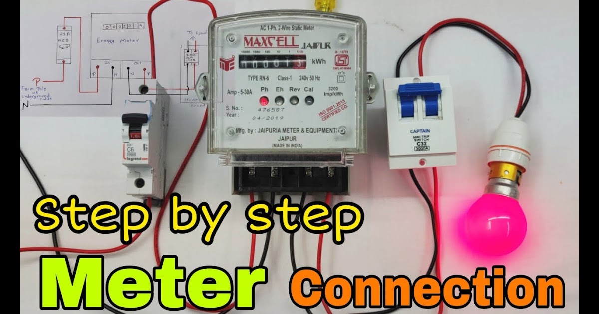 54 Meter Box Wiring Diagram - Wiring Diagram Plan