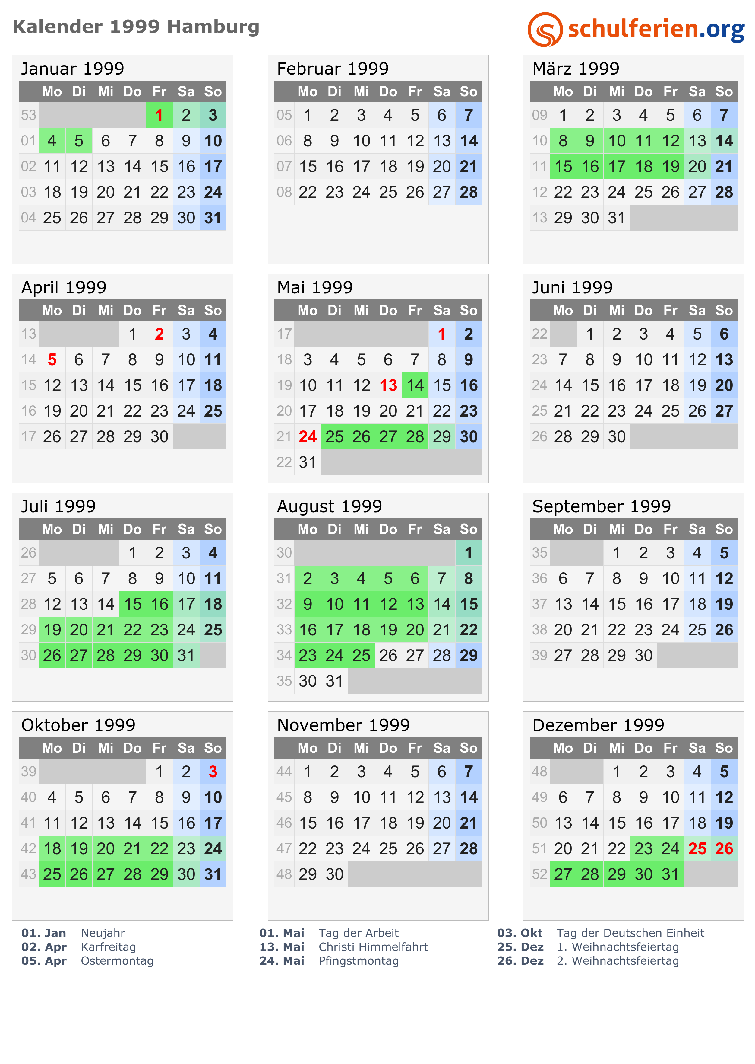63+ Kalender Jawa Tahun 1999